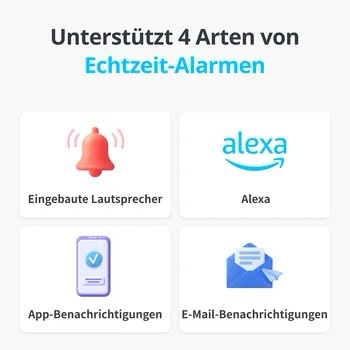 SwitchBot WLAN Wassermelder mit Sensorkabel weiß – Bild 5