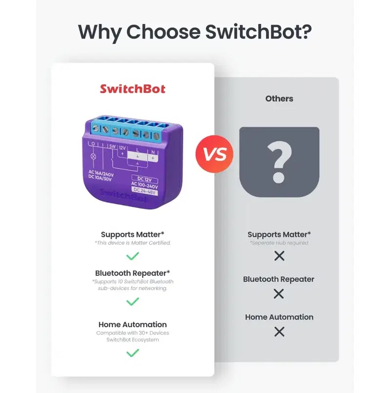 SwitchBot Relay Switch 1 Relais Schaltmodul – Bild 2