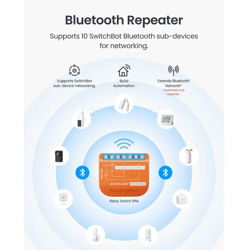 SwitchBot Relay Switch 1 PM Relais Schaltmodul – Bild 5